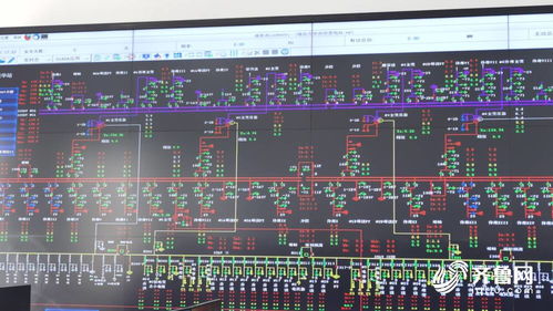山東煙臺化學工業園增量配電改革試點項目建成投運，預計年內供電增量10億度