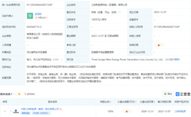 供（配）電業(yè)務(wù) 現(xiàn)代社會的能源脈搏