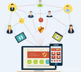 優(yōu)站通OEM商學(xué)院解析 網(wǎng)絡(luò)營(yíng)銷的七大特點(diǎn)與網(wǎng)絡(luò)文化經(jīng)營(yíng)之道